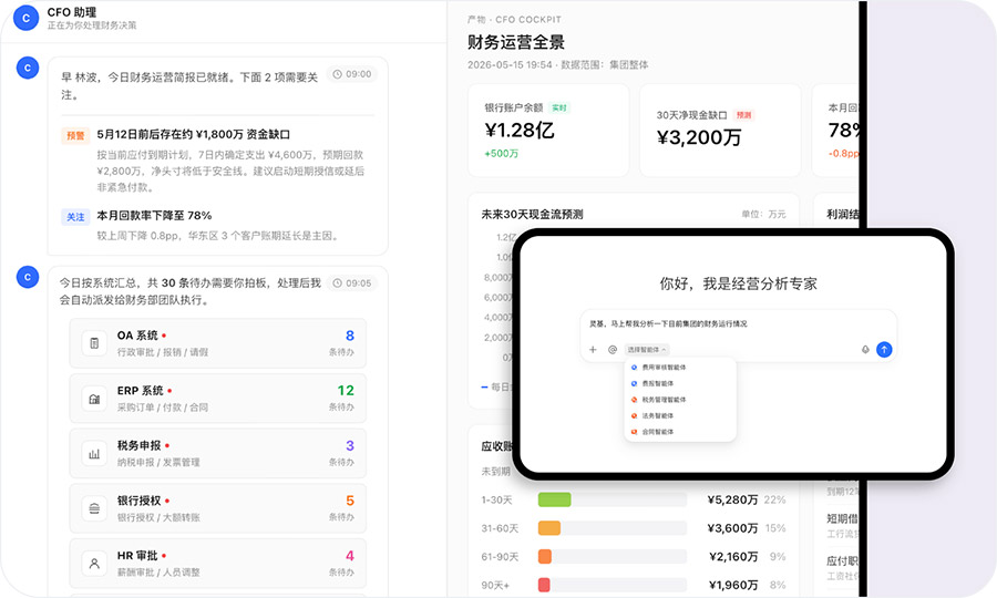 懂业务，连系统