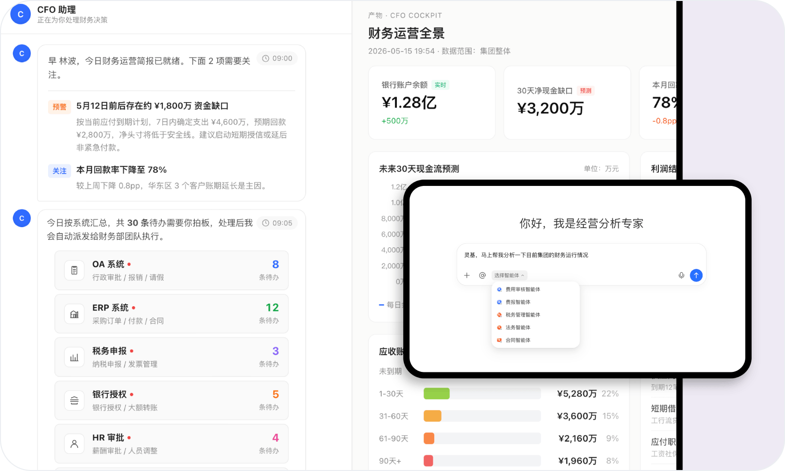 懂业务，连系统