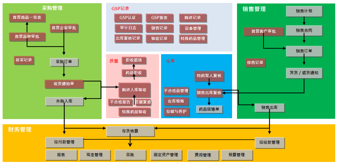图片12.png