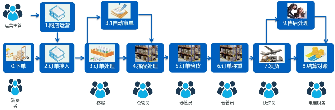 图片15.png