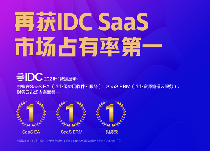 金蝶再获IDC中国SaaS云服务市场第一