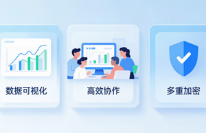 还在为财务管理发愁？上海靠谱财务软件，就选上海云舜